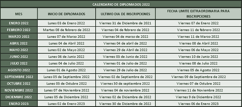 Calendario 2022-1